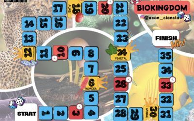 Biokindom